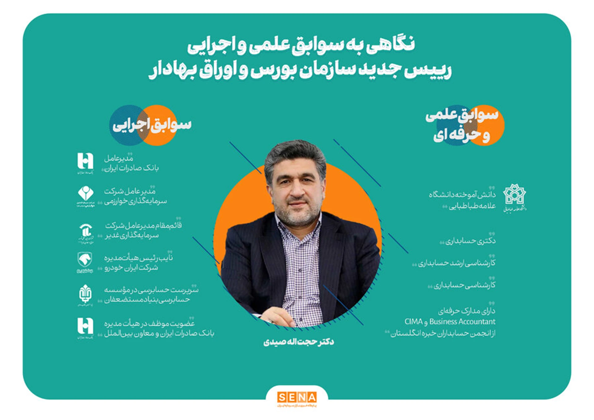 رای شورای عالی بورس به سکاندار جدید بازار سرمایه: دکتر حجت‌اله صیدی رییس سازمان بورس و اوراق بهادار شد