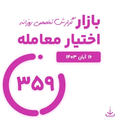گزارش روزانه بازار اختیار معامله شماره 359 ( 16 آبان 1403)