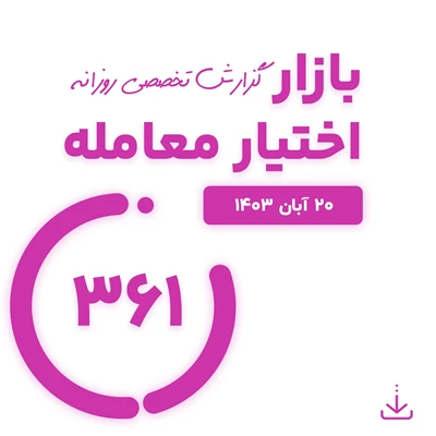 گزارش روزانه بازار اختیار معامله شماره 361 ( 20 آبان 1403)