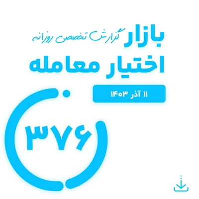 گزارش روزانه بازار اختیار معامله شماره 376 ( 11 آذر 1403)