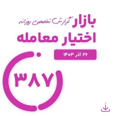 گزارش روزانه بازار اختیار معامله شماره 387 ( 26 آذر 1403)