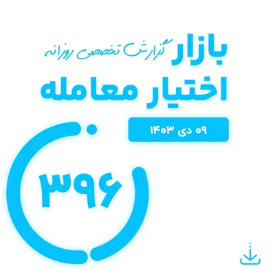 گزارش روزانه بازار اختیار معامله شماره 396 ( 9 دی 1403)	