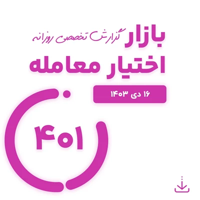 گزارش روزانه بازار اختیار معامله شماره 401 ( 16 دی 1403)