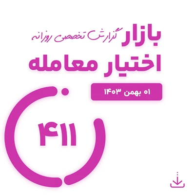 گزارش روزانه بازار اختیار معامله شماره 411 ( 01 بهمن 1403)