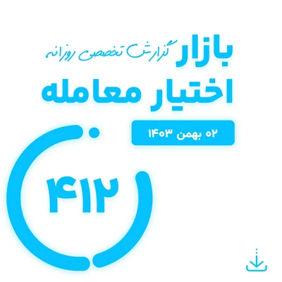 گزارش روزانه بازار اختیار معامله شماره 412 ( 02 بهمن 1403)