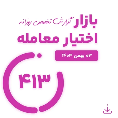 گزارش روزانه بازار اختیار معامله شماره 413 ( 03 بهمن 1403)