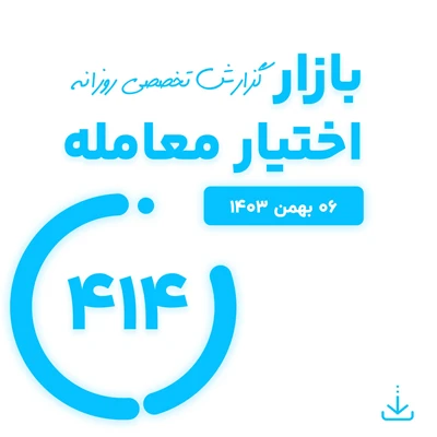 گزارش روزانه بازار اختیار معامله شماره 414 ( 06 بهمن 1403)