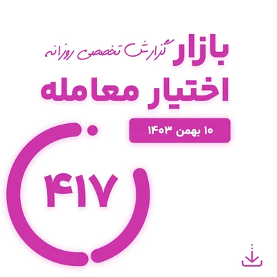 گزارش روزانه بازار اختیار معامله شماره 417 ( 10 بهمن 1403)