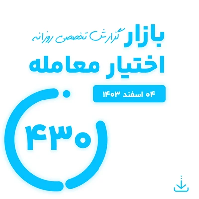 گزارش روزانه بازار اختیار معامله شماره 430 ( 4 اسفند 1403)