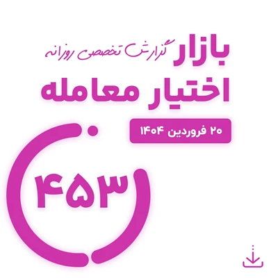 گزارش روزانه بازار اختیار معامله شماره 453 ( 20 فروردین 1404)