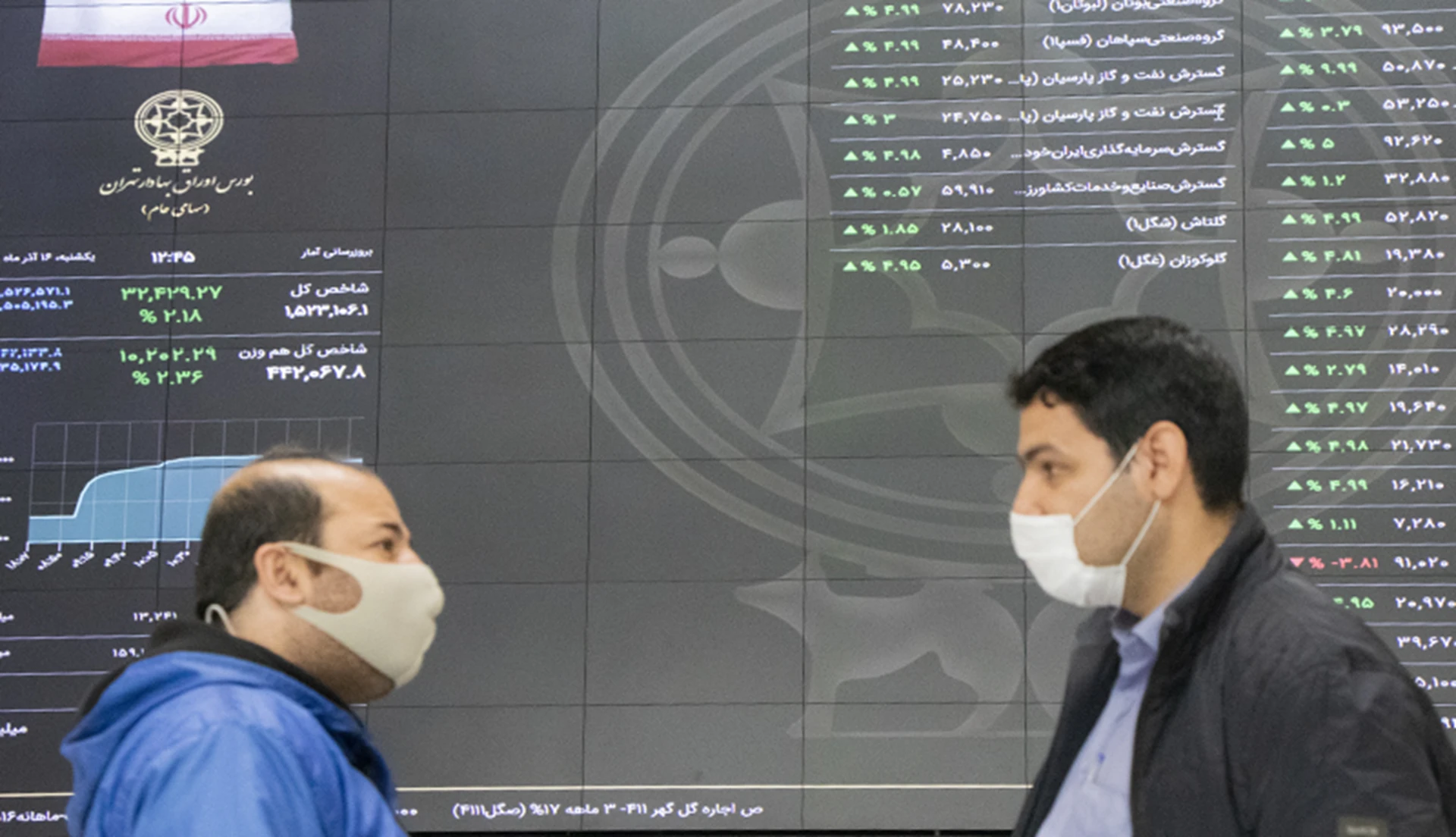 شناسایی کدهای متخلف بورسی به کجا رسید؟